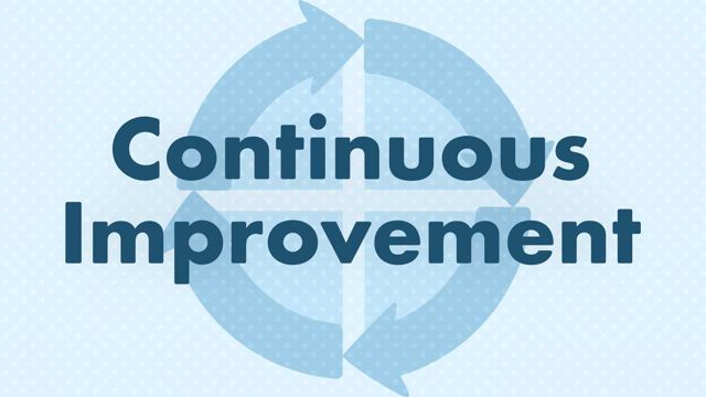 Image for Continuous Quality Improvement